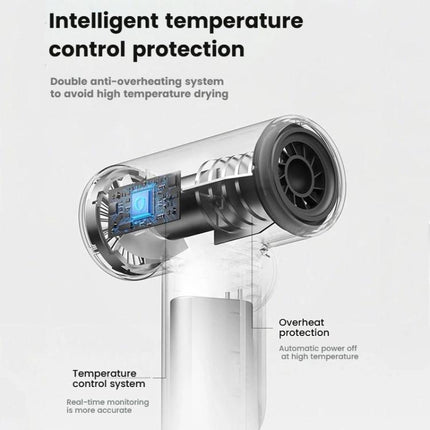 Wireless Hair Dryer With 30,000 RPM High-Speed Motor, 100-Level Adjustable Cool/Warm Air, 15600mAh Long-Lasting Battery - DealBuddy