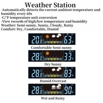 Digital Wall Clock Weather Station Forecast TEMP Humidity 2 Alarm Table Clock With Remote Control