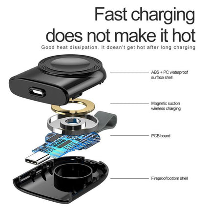 For Apple Watch 1/2/3/4/5/6/7/8/9/10/SE Portable Magnetic Wireless Charger Type-C Smart Wireless Charger - DealBuddy