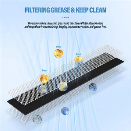 2pcs /Pack Microwave Charcoal Filter For GE WB02X11550 JX81L