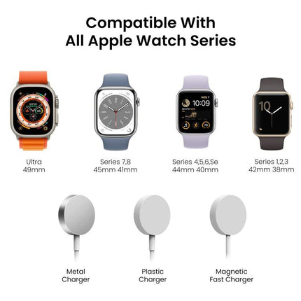 For Apple Watch AhaStyle DD05 Silicone Mini Charging Stand, Without Charger - DealBuddy