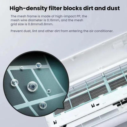 Filter Mesh For Midea Air Conditioner Replacement 1/1.5/2 HP Wall-Mounted Indoor Units