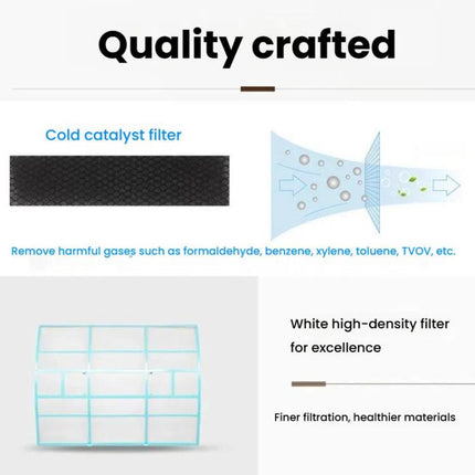 Filter Mesh For Midea Air Conditioner Replacement 1/1.5/2 HP Wall-Mounted Indoor Units, 29x27.5cm, 34.5x27.5cm, 32x27.5cm, 25.3x28cm, 30x29cm, 29.7x28cm, 37.7x29.4cm, 37.5x33cm, 28.2x26.5cm, 30.2x28cm, 35.9x43.7cm, 32.5x32cm, 30x32cm, 27x26.5cm, 28.5x2... - DealBuddy