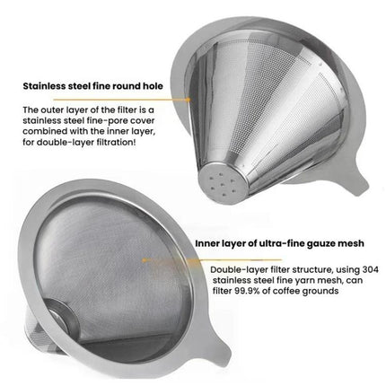 304 Stainless Steel Coffee Filter Reusable Mesh for Pour Over/Drip Coffee Maker, 1-2 Cups, 2-4 Cups, 4-6 Cups - DealBuddy