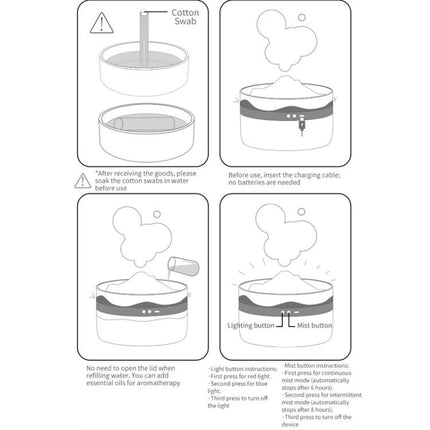 2L Volcanic Essential Oil Diffuser Humidifier Large Capacity Aromatherapy Mist Diffuser Top-Fill Water Tank - DealBuddy