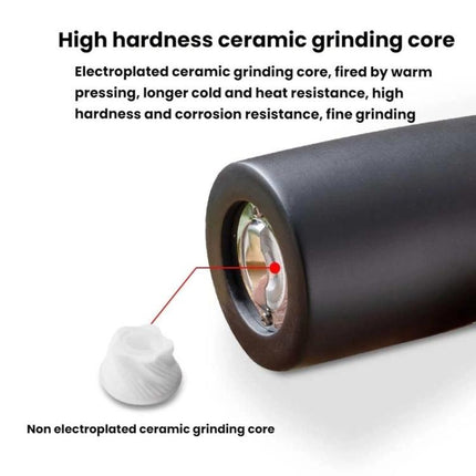 Round Head Manual Pepper Mill Ceramic Core Kitchen Tool