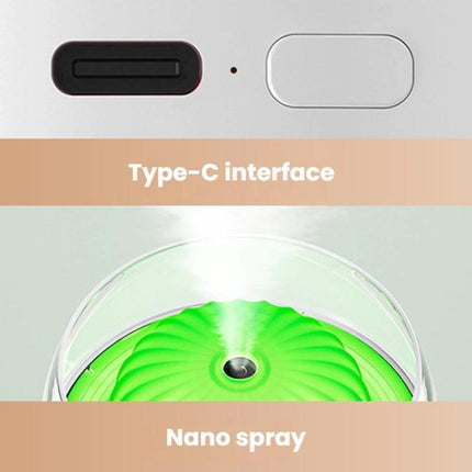 WT32 Cactus Ambient Light Humidifier USB Car Mounted Intelligent Humidifier