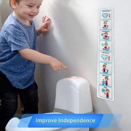 Life Skills Class Toilet Training Visual Chart