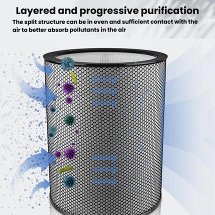 For Dyson BP03/BP04/BP06 Household Air Purifier Filter Net HEPA Filter, Activated Carbon, Dust Collection - DealBuddy