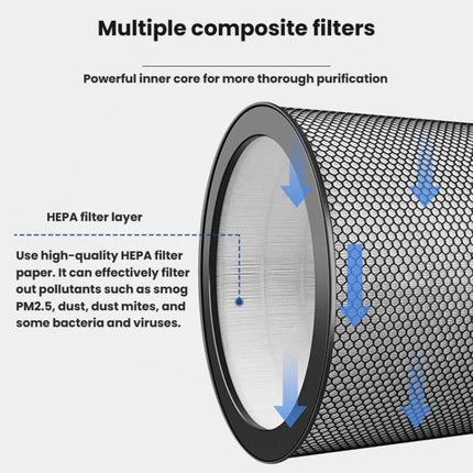 For Dyson BP03/BP04/BP06 Household Air Purifier Filter Net HEPA Filter, Activated Carbon, Dust Collection - DealBuddy