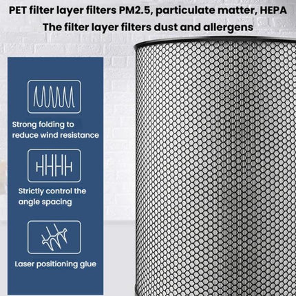 For Dyson BP03/BP04/BP06 Household Air Purifier Filter Net HEPA Filter, Activated Carbon, Dust Collection - DealBuddy