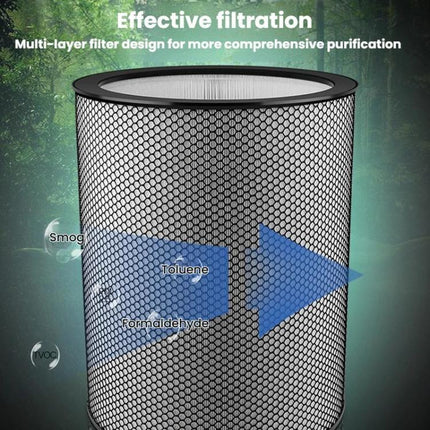For Dyson BP03/BP04/BP06 Household Air Purifier Filter Net HEPA Filter, Activated Carbon, Dust Collection - DealBuddy