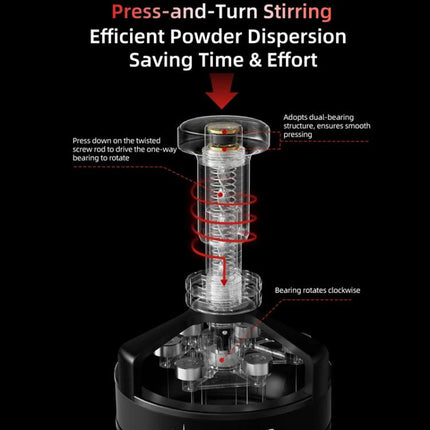 Cyclone Universal Churning Needle Coffee Cloth Chalk Needle - DealBuddy