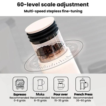 Electric Coffee Grinder Small Coffee Machine With Adjustable Grind Size - DealBuddy