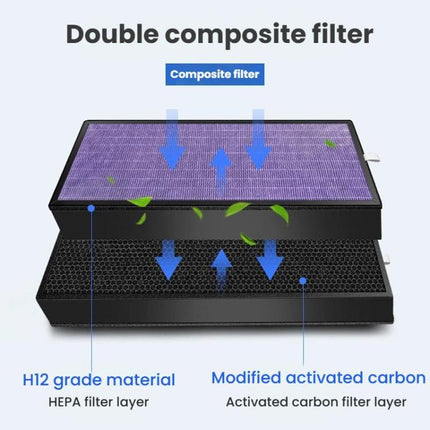 For Xiaomi Mijia Air Purifier 5 Pro / AC-M22-SC  Filter Freshener Cartridge