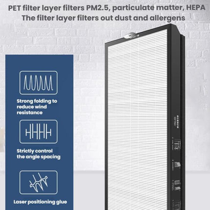 For Xiaomi Mijia Air Purifier 5 Pro / AC-M22-SC  Filter Freshener Cartridge