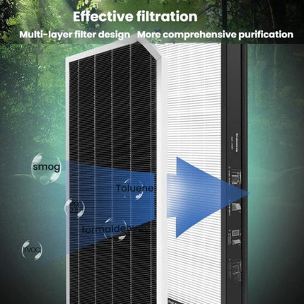 For Xiaomi Mijia Air Purifier 5 Pro / AC-M22-SC  Filter Freshener Cartridge