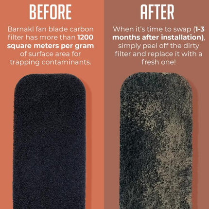 5pcs Electric Fan Blade Activated Carbon Air Filter Cotton With Adhesive, 25x9x0.3mm, 25x9x0.5mm - DealBuddy