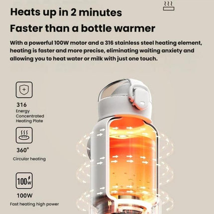 Portable Baby Bottle Warmer 15000mAh Wireless Smart Heating Cup with Adjustable Temp & Constant 48H Warm, IPX6 Waterproof, Glass White, Glass Green, Stainless White, Stainless Green - DealBuddy