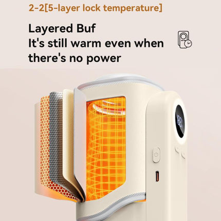 Portable Baby Bottle Warmer Sleeve Wireless Heating Sleeve Built-in 10000mAh Battery & Night Light