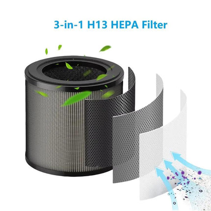 FY0910 Replacement HEPA Filter For Philips Air Purifier AC0950 / AC0951 - DealBuddy