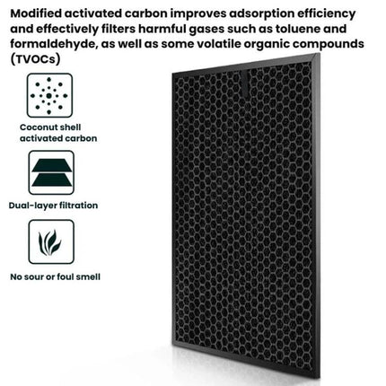 For Sharp FP-F30TA / FP-J30TA / FP-GM30B-B Air Purifier Filter Cartridge, Dust Collection+Activated Carbon, Dust Collection, Activated Carbon - DealBuddy