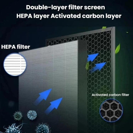 For Sharp FP-F30TA / FP-J30TA / FP-GM30B-B Air Purifier Filter Cartridge, Dust Collection+Activated Carbon, Dust Collection, Activated Carbon - DealBuddy