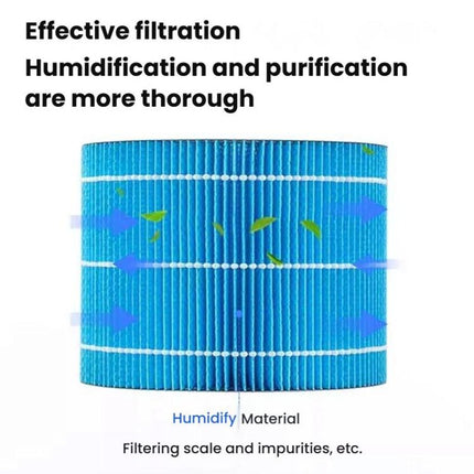 Antibacterial Humidifying Filter Humidifier Cartridge Adaptable For Philips HU3915 / HU3916 / HU3918 / HU2716 / HU2718, 01754 - DealBuddy