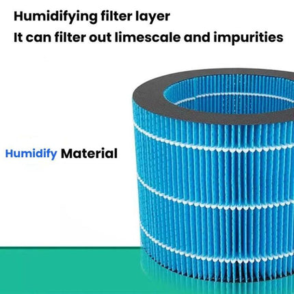 Antibacterial Humidifying Filter Humidifier Cartridge Adaptable For Philips HU3915 / HU3916 / HU3918 / HU2716 / HU2718, 01754 - DealBuddy