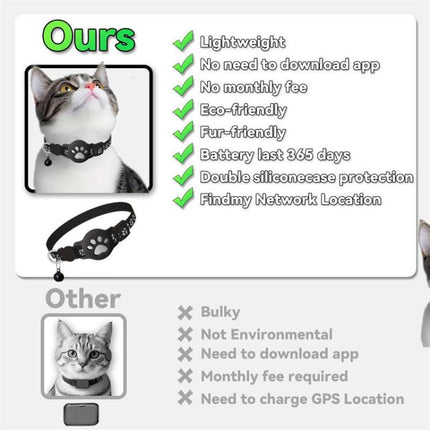Pet Cat Tracker Collar With S10 GPS Locator, Compatible with Apple Find My, Compatible with Google Find My, Dual System for iOS & Android - DealBuddy