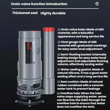 Toilet Tank Universal Flush Waterer Toilet P, Water Inlet Valve, 20cm Drainage Valve, 24cm Drainage Valve, 28cm Drainage Valve, Water Inlet Valve+20cm Drainage Valve, Water Inlet Valve+24cm Drainage Valve, Water Inlet Valve+28cm Drainage Valve         ... - DealBuddy