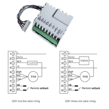 220V Digital Thermostat with Large LCD Display for FCU Air Conditioner, T6861H2WB, T6861H2WG - DealBuddy