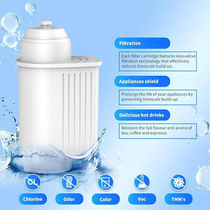 TCZ7003 Active Carbon Water Filter Replacement For Siemens / Bosch EQ Series / Panasonic NC-ZA1 Coffee Machines - DealBuddy