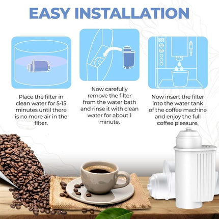 TCZ7003 Active Carbon Water Filter Replacement For Siemens / Bosch EQ Series / Panasonic NC-ZA1 Coffee Machines - DealBuddy