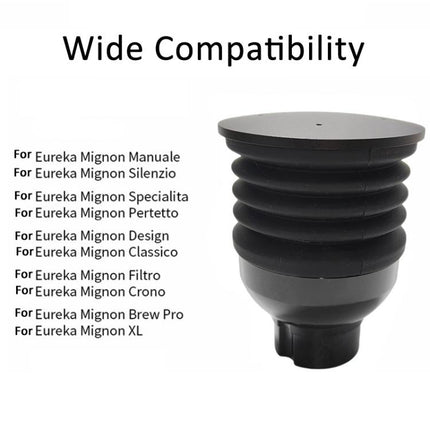 For Eureka Mignon Bean Hopper Air Blower Compatible with Manuale, Silenzio, Specialita, Perfetto, Metal Lid Black, Wood Lid Black, Metal Lid White, Wood Lid White - DealBuddy