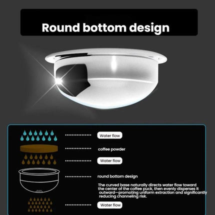58mm Stainless Steel Spherical Bottom Precision Portafilter Basket Enhanced Espresso Extraction Filter - DealBuddy