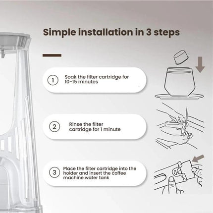 Replacement Filter Holder for Ninja Coffee Maker CFN601/ CFN602 / CFP301 / CFP307 - DealBuddy