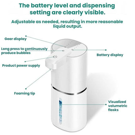 Wall-mounted Smart Sensor Electric Soap Dispenser, White Foam Version, White Dropper Version, Black Foam Version, Black Dropper Version - DealBuddy