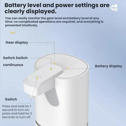 Wall-mounted Smart Sensor Electric Soap Dispenser, White Foam Version, White Dropper Version, Black Foam Version, Black Dropper Version - DealBuddy