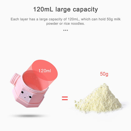Outdoor Portable Detachable Layered Milk Powder Box Baby Sealed Milk Powder Box, 3 Grids, 4 Grids - DealBuddy