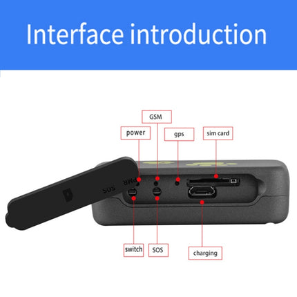 TK203 4G GPS / GPRS / GSM Personal / Goods /  Pet / Bag Locator Pet Collar Real-time Tracking Device, TK203 - DealBuddy