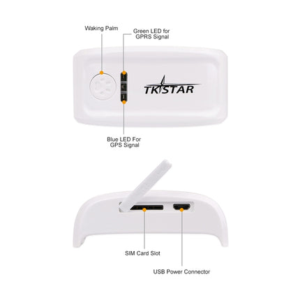 TK-909 GPS / GPRS / GSM Pet Locator Pet Collar Real-time Tracking Device, TK-909 - DealBuddy