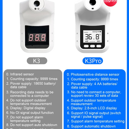 K3 Pro Handsfree Non-contact Forehead Body Light-sensitive Distance Sensor Infrared Thermometer, 2.8 inch LCD Display Screen - DealBuddy