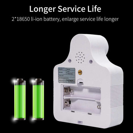 KF150 Long-distance Handsfree Non-contact Forehead Body Light-sensitive Distance Sensor Infrared Thermometer, 2.8 inch LCD Display Screen - DealBuddy