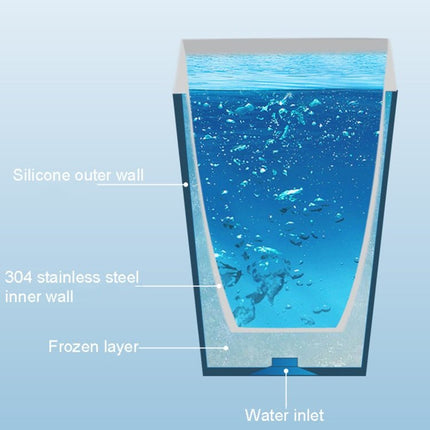 Insulated Cooling Cup Shake Cooling Cup, Capacity: - DealBuddy