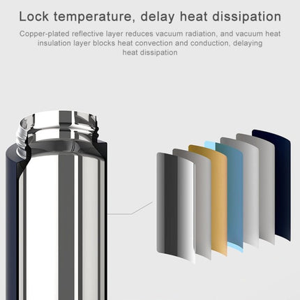Original Xiaomi Mijia 480ML Insulation Vacuum Thermal Cup Water Bottle - DealBuddy