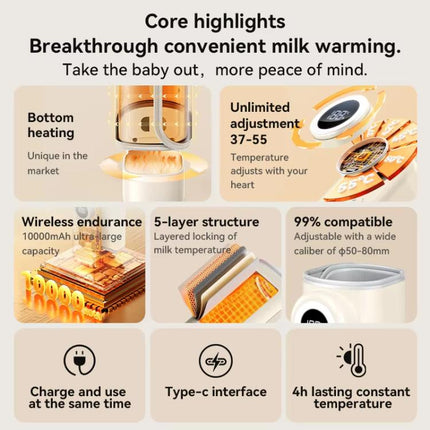 Portable Baby Bottle Warmer Sleeve Wireless Heating Sleeve Built - in 10000mAh Battery & Night Light - DealBuddy