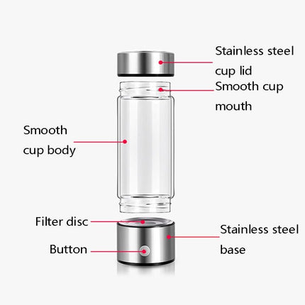 Portable Electrolyzed Water Cups Hydrogen - Rich Water Cups - DealBuddy