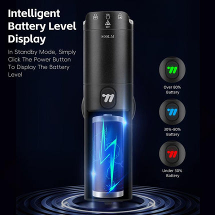 WEST BIKING Bicycle High - Brightness Rechargeable Headlight With Power Reminder Rotatable Function - DealBuddy