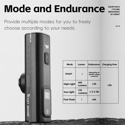 WEST BIKING Bicycle Waterproof TYPE - C Rechargeable High - Brightness Headlight - DealBuddy